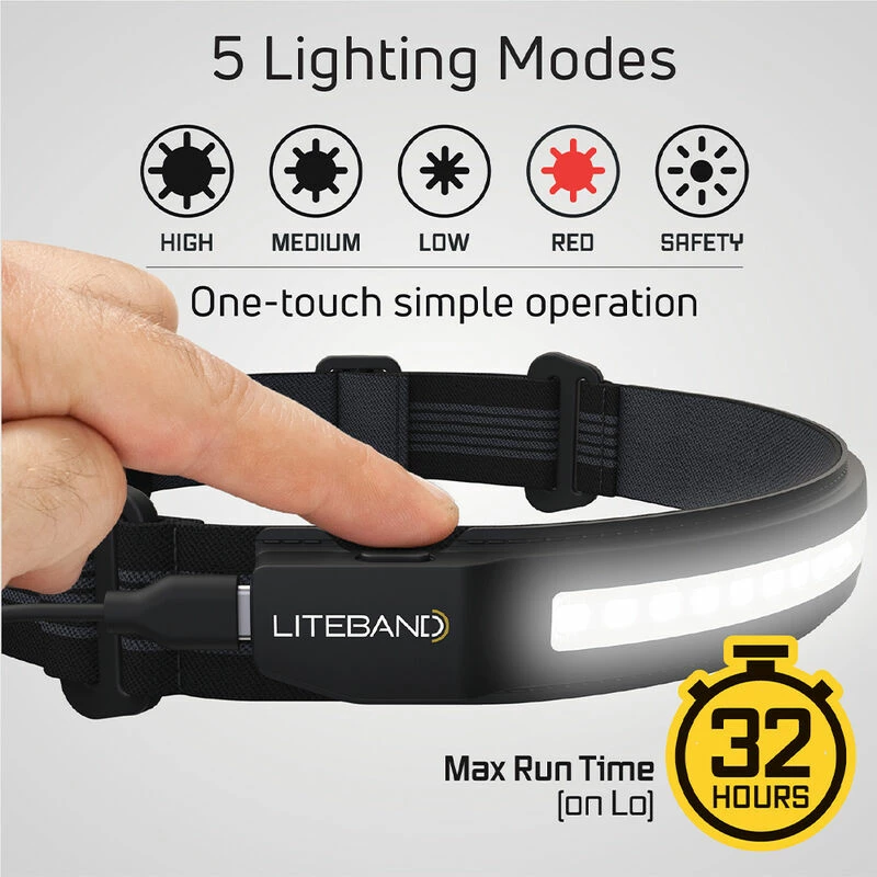 Liteband ACTIV 400 LED Headlamp, Night 4 Liteband ACTIV 400 LED Headlamp, Night - Image 2