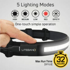 Liteband ACTIV 400 LED Headlamp, Ocean -Campingworld Shop 133413 2