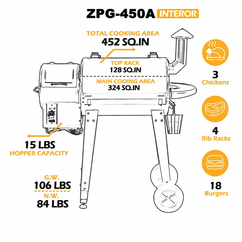 Z Grills 450A 8-in-1 BBQ Pellet Grill And Smoker 9 Z Grills 450A 8-in-1 BBQ Pellet Grill And Smoker - Image 7