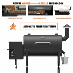 Z Grills 550B BBQ Pellet Grill And Smoker -Campingworld Shop 381208 14