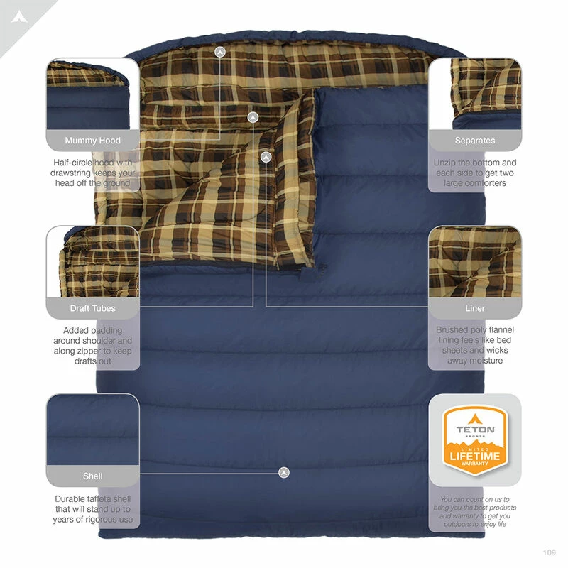 TETON Sports Mammoth 20°F Double Sleeping Bag 9 TETON Sports Mammoth 20°F Double Sleeping Bag - Image 7