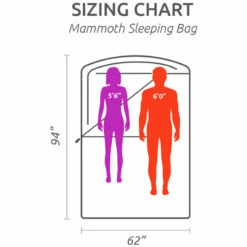 TETON Sports Mammoth 20°F Double Sleeping Bag 21 TETON Sports Mammoth 20°F Double Sleeping Bag -Campingworld Shop 381420 7