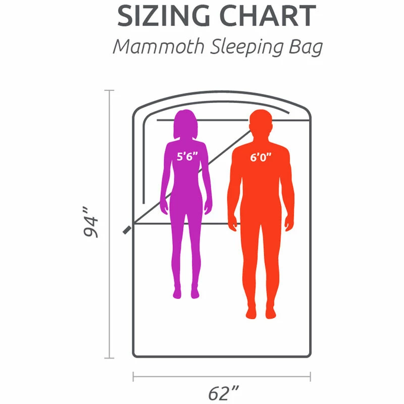 TETON Sports Mammoth 20°F Double Sleeping Bag 11 TETON Sports Mammoth 20°F Double Sleeping Bag - Image 9