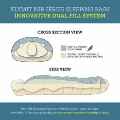 Klymit KSB 20 Sleeping Bag, Large -Campingworld Shop 381775 7