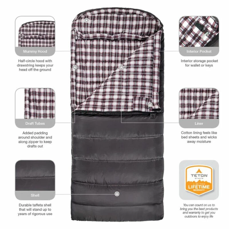 TETON Sports Fahrenheit XXL 0°F Sleeping Bag, Left Zipper 6 TETON Sports Fahrenheit XXL 0°F Sleeping Bag, Left Zipper - Image 4