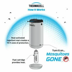 Thermacell Patio Shield Mini Mosquito Repeller -Campingworld Shop 627621 4
